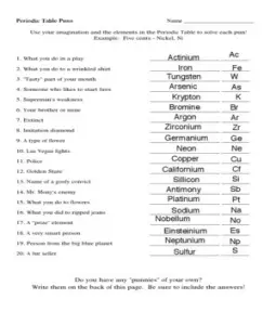 Pun Fun Worksheet Answers - Promotiontablecovers
