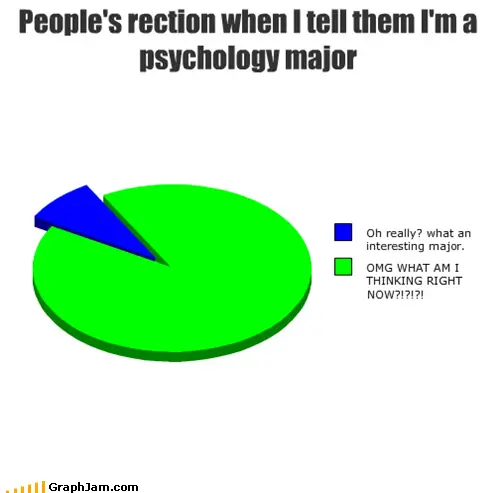 Psychology Puns