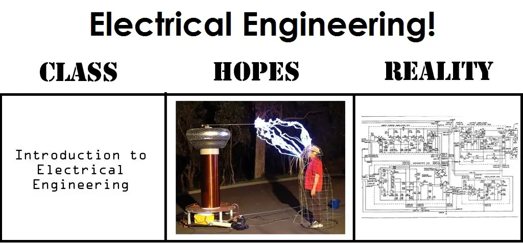 funny-pictures.picphotos.net. electrical engineer you proud funny engineeri...