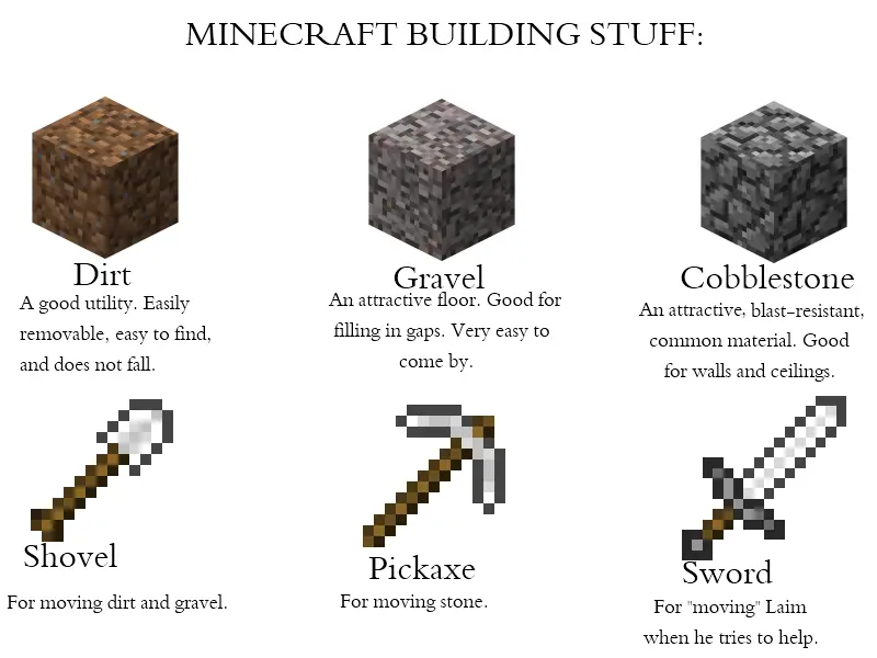 Terrible And Funny Minecraft Jokes, s. helpful non helpful. funny-quotes.pi...